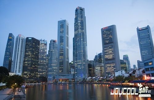 新加坡商业环境