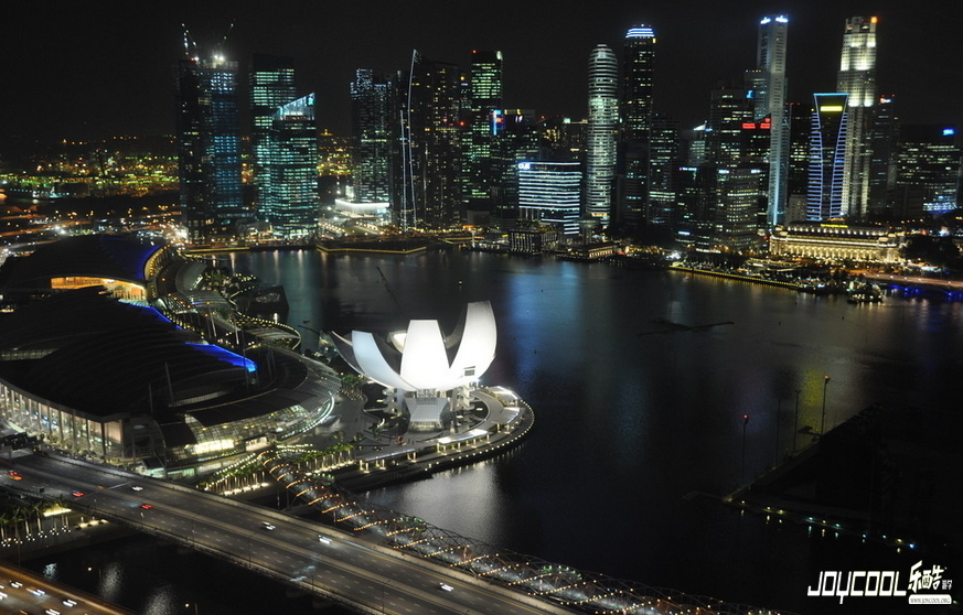 游学路上你不可缺的东西