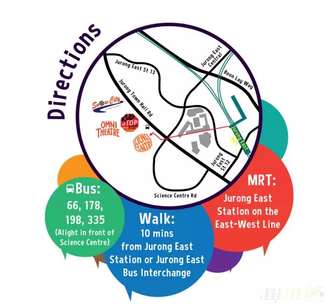新加坡科学馆,机械海底怪兽展览,新加坡游学