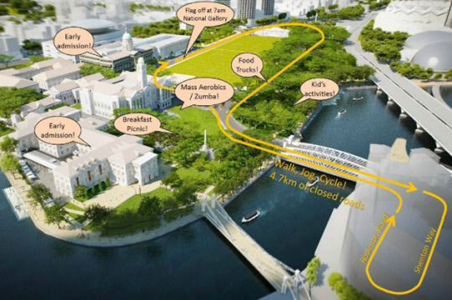 无车星期天三度举行 新加坡游学注意路线